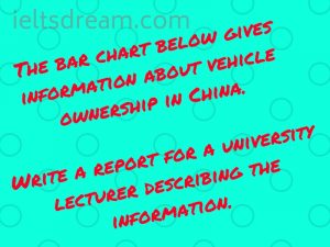 The bar chart below gives information about vehicle ownership in China.