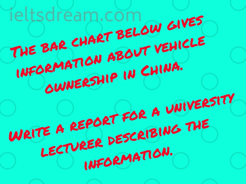 The bar chart below gives information about vehicle ownership in China.