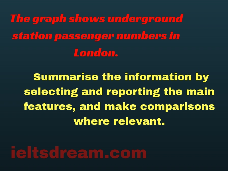 The graph shows underground station passenger numbers in London.