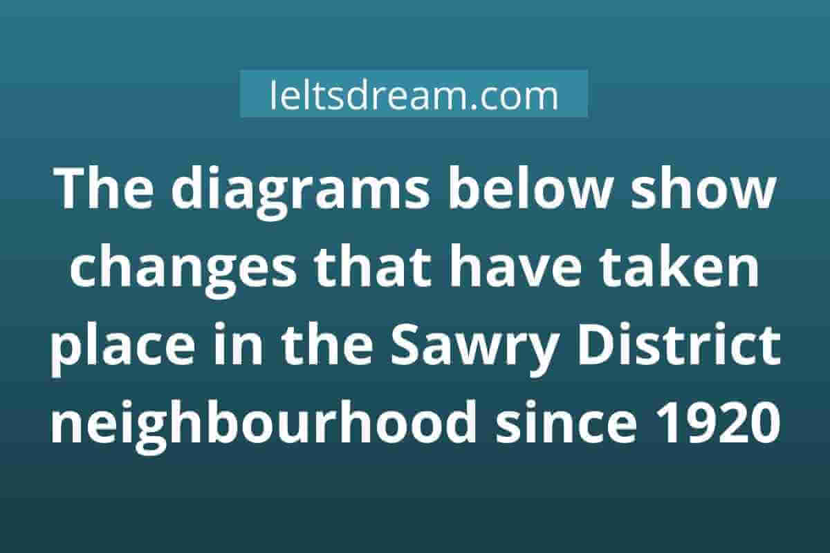 The diagrams below show changes that have taken place in the Sawry District neighbourhood since 1920 (1)