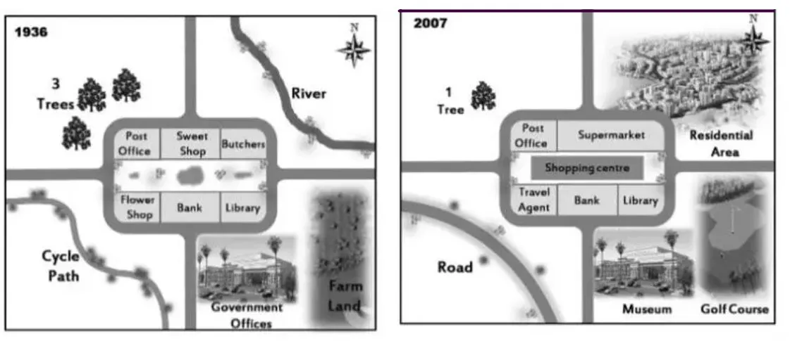 The maps below show the town of Lynnfield in 1936 and then later in 2007