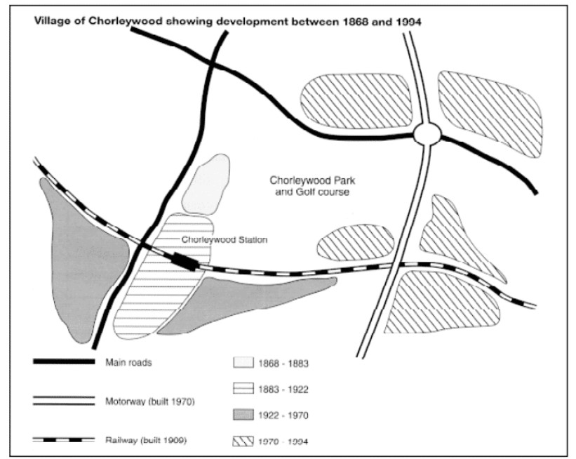  Chorleywood es un pueblo cerca de Londres cuya población ha aumentado constantemente