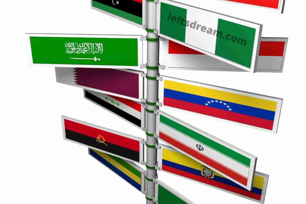 The chart below shows the value of one country’s exports in various categories during 2015 and 2016 (1)