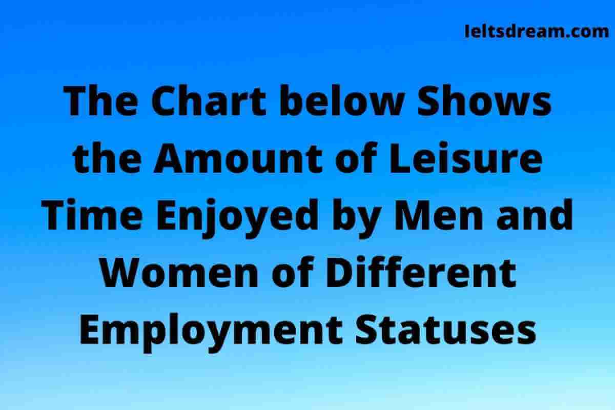 The Chart below Shows the Amount of Leisure Time Enjoyed by Men and Women of Different Employment Statuses (1)