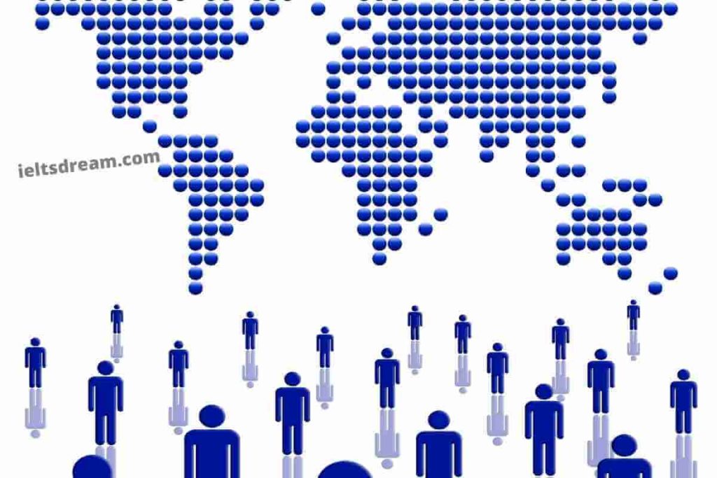 The Graphs Below Provide Information on Global Population Figures and Figures for Urban Populations (1)